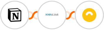 Notion + SMSLink  + Doppler Integration