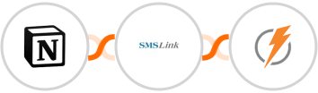 Notion + SMSLink  + FeedBlitz Integration
