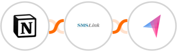 Notion + SMSLink  + Klenty Integration