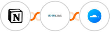 Notion + SMSLink  + Mailercloud Integration