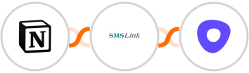 Notion + SMSLink  + Outreach Integration