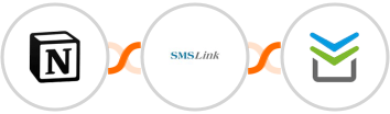 Notion + SMSLink  + Perfit Integration