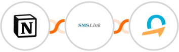 Notion + SMSLink  + Quentn Integration