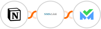 Notion + SMSLink  + SalesBlink Integration