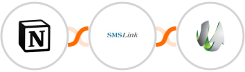 Notion + SMSLink  + SharpSpring Integration
