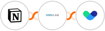 Notion + SMSLink  + Vero Integration