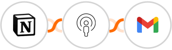 Notion + Sozuri + Gmail Integration