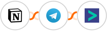 Notion + Telegram + Hyperise Integration