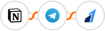 Notion + Telegram + Razorpay Integration