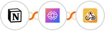 Notion + TextCortex AI + Webhook / API Integration Integration