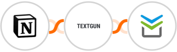 Notion + Textgun SMS + Perfit Integration