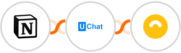 Notion + UChat + Doppler Integration