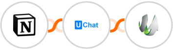 Notion + UChat + SharpSpring Integration