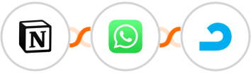 Notion + WhatsApp + AdRoll Integration