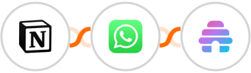 Notion + WhatsApp + Beehiiv Integration