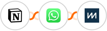 Notion + WhatsApp + ChartMogul Integration
