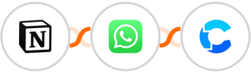 Notion + WhatsApp + CrowdPower Integration
