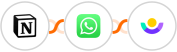 Notion + WhatsApp + Customer.io Integration