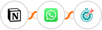 Notion + WhatsApp + Deadline Funnel Integration