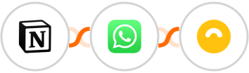 Notion + WhatsApp + Doppler Integration