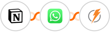 Notion + WhatsApp + FeedBlitz Integration