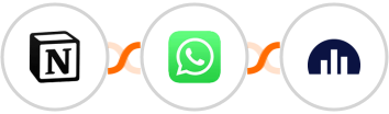 Notion + WhatsApp + Jellyreach Integration