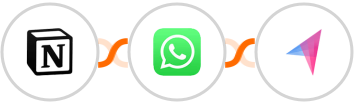 Notion + WhatsApp + Klenty Integration