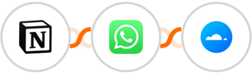 Notion + WhatsApp + Mailercloud Integration