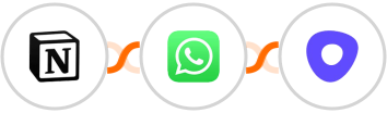 Notion + WhatsApp + Outreach Integration