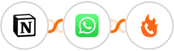 Notion + WhatsApp + PhoneBurner Integration