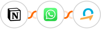 Notion + WhatsApp + Quentn Integration