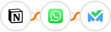 Notion + WhatsApp + SalesBlink Integration