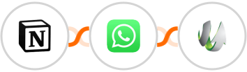 Notion + WhatsApp + SharpSpring Integration