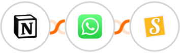 Notion + WhatsApp + Stannp Integration