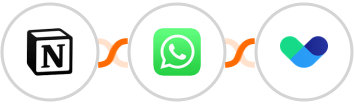 Notion + WhatsApp + Vero Integration