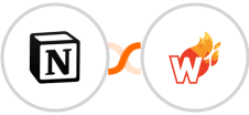Notion + Wicked Reports Integration