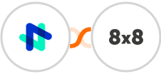 Novocall + 8x8 Integration