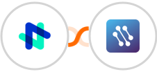 Novocall + CATS Integration