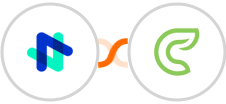 Novocall + Clinked Integration