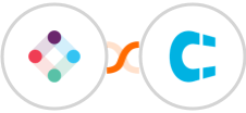 null + Iterable + Clientify Integration