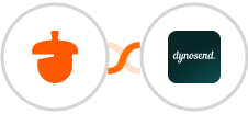 Nutshell + Dynosend Integration