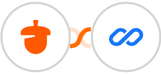 Nutshell + Flexisign Integration