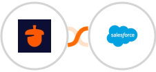 Nutshell + Salesforce Marketing Cloud Integration