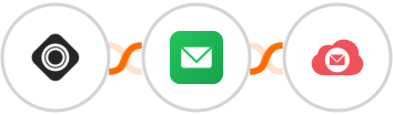 Occasion + BillionVerify + Emailidea Integration