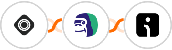 Occasion + Bouncer + Omnisend-legacy Integration