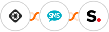 Occasion + Burst SMS + Simplero Integration