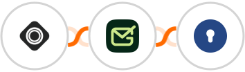Occasion + Gamalogic + KeyCrm Integration