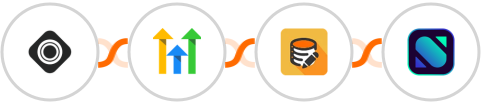 Occasion + GoHighLevel (Legacy) + Data Modifier + Noysi Integration