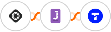 Occasion + Jumppl + Textline Integration