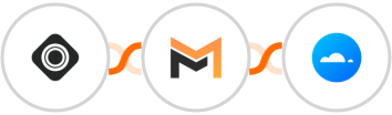 Occasion + Mailifier + Mailercloud Integration